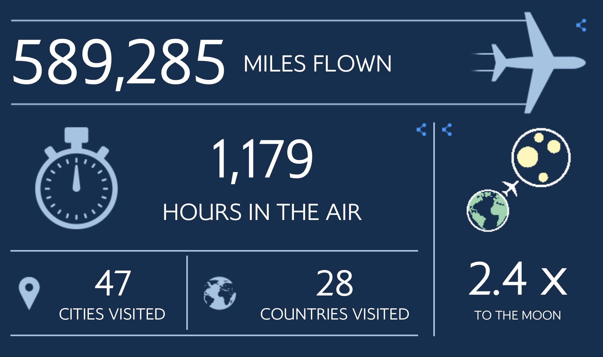 43870796-5CE2-4736-A95A-4C22F781B64D