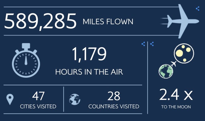 43870796-5CE2-4736-A95A-4C22F781B64D